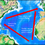 commerce_triangulaire